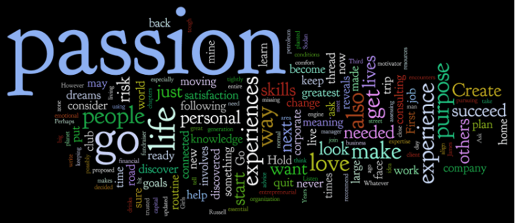 passion