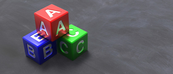 ABC classification